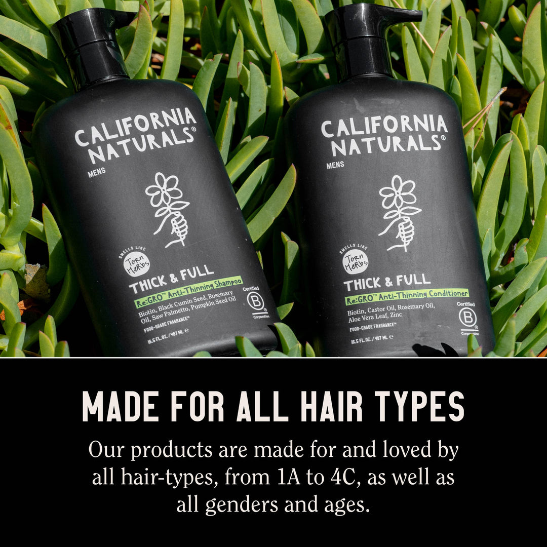 Mens Re:GRO Anti-Thinning Conditioner