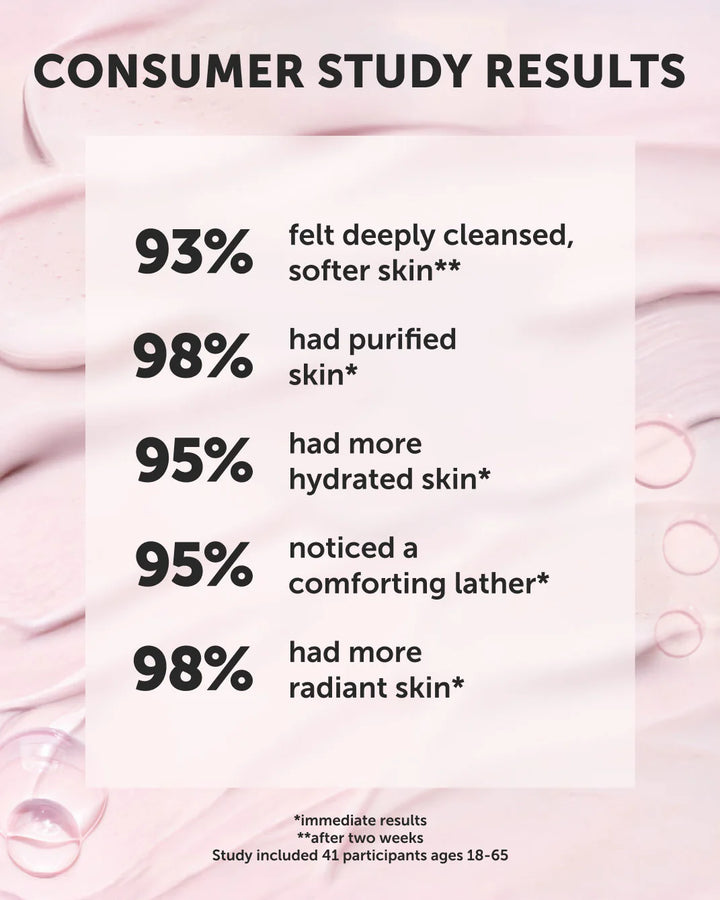 Ahoy Love Nourishing Milky Cleanser