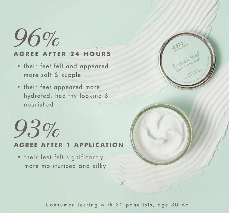 Enrich Mint® Foot Rescue Mask