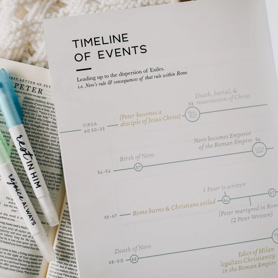 The Daily Grace Co Books of the Bible Studies