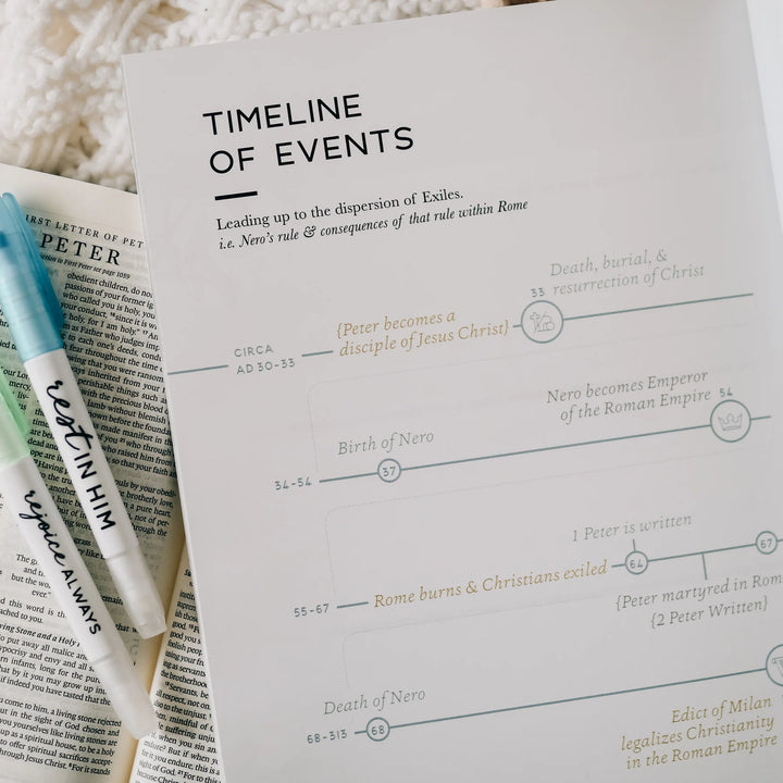 The Daily Grace Co Books of the Bible Studies