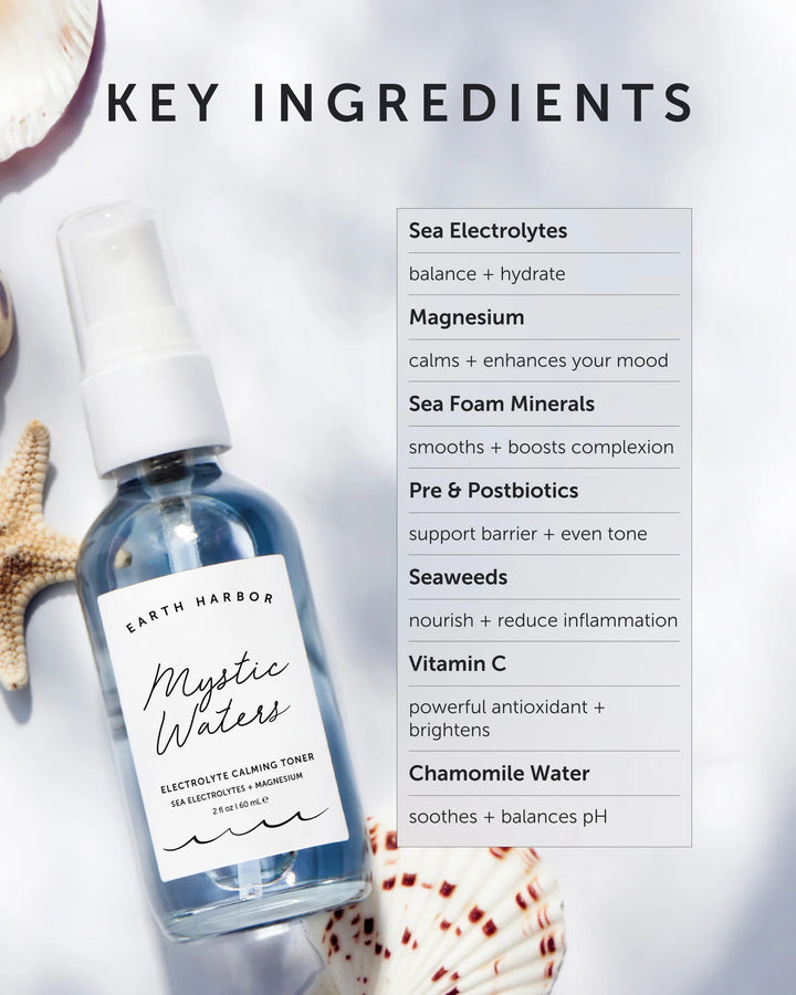 Mystic Waters Mineralizing Rescue Mist