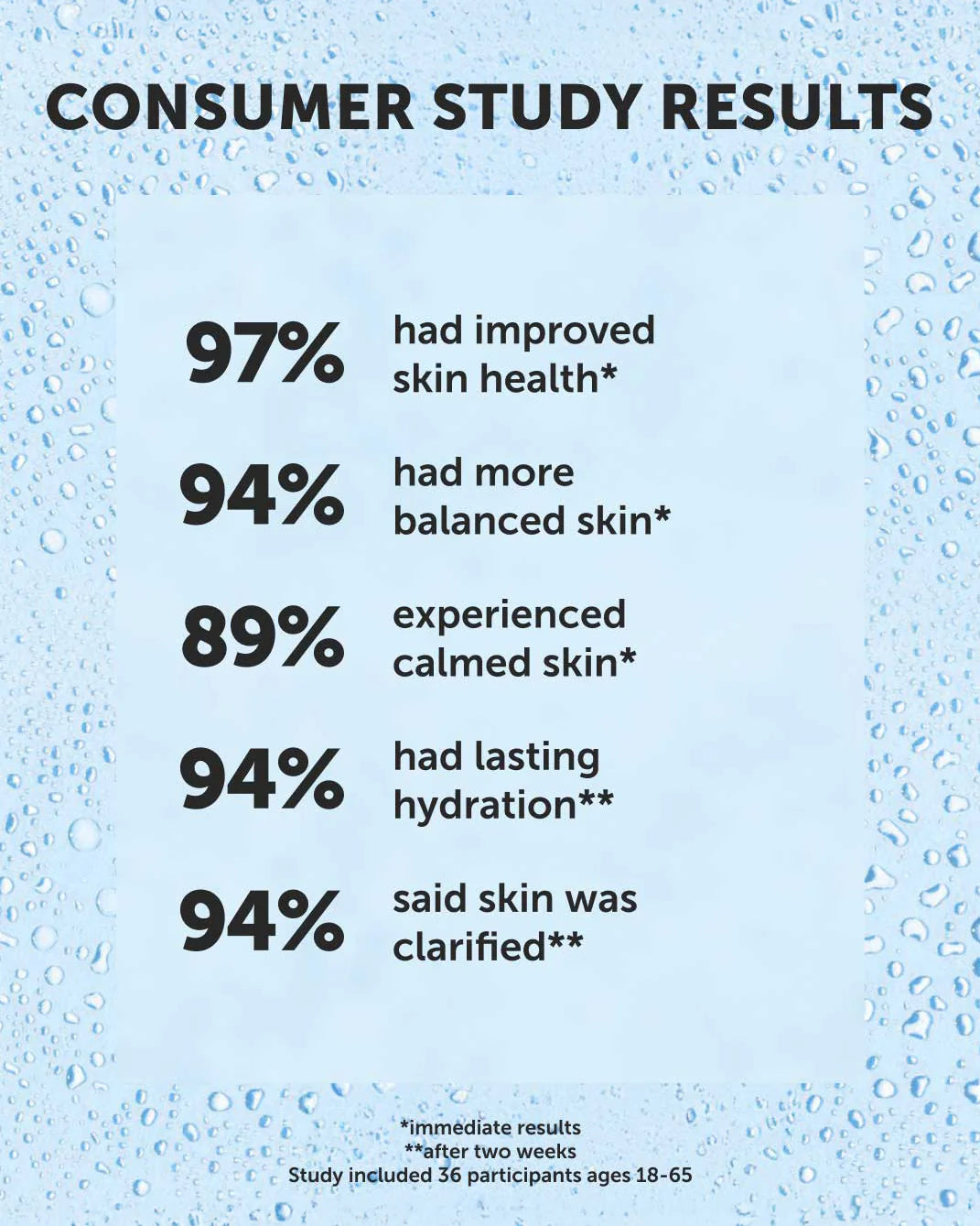 Mystic Waters Mineralizing Rescue Mist