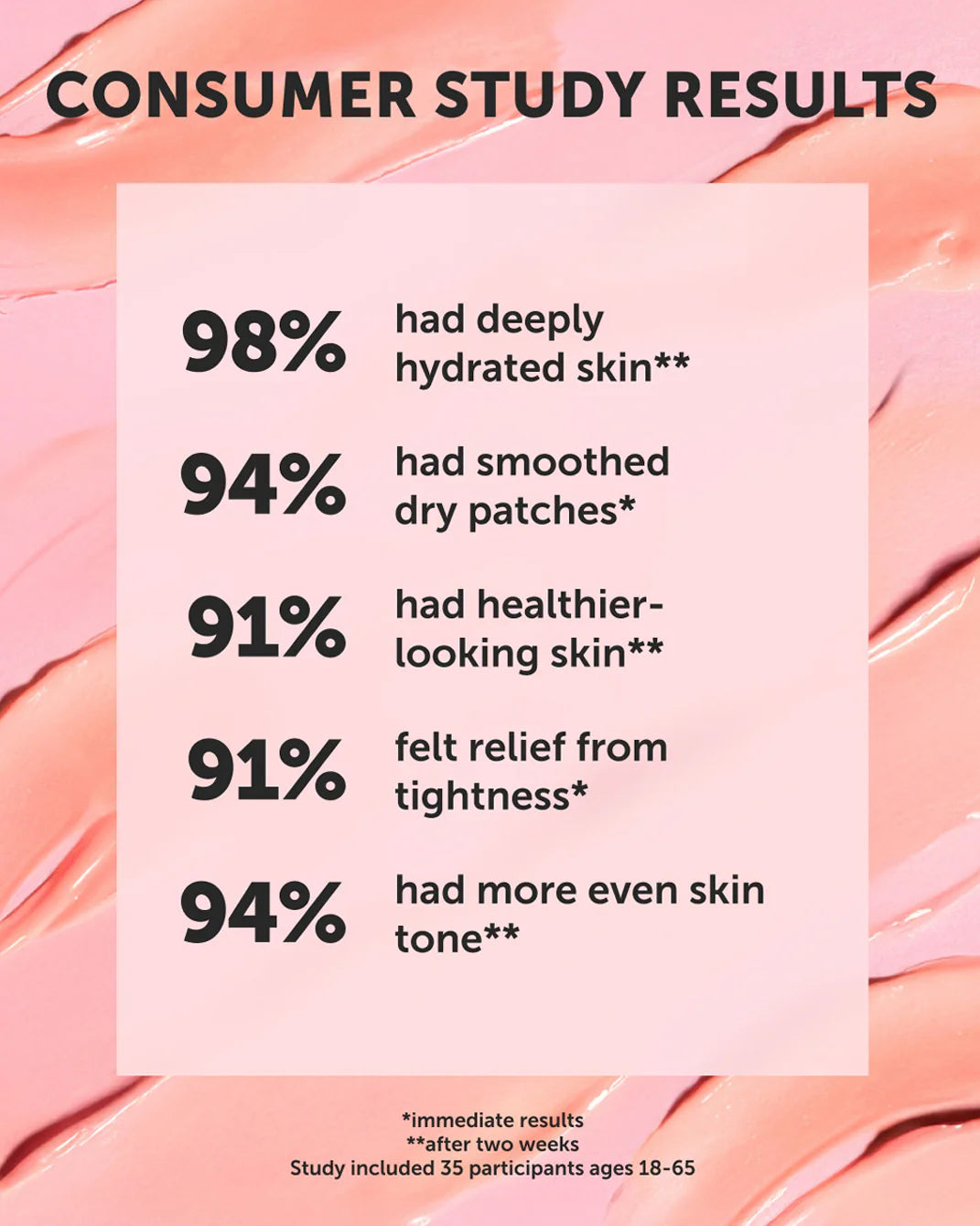 Nymph Nectar Superfruit Radiance Balm