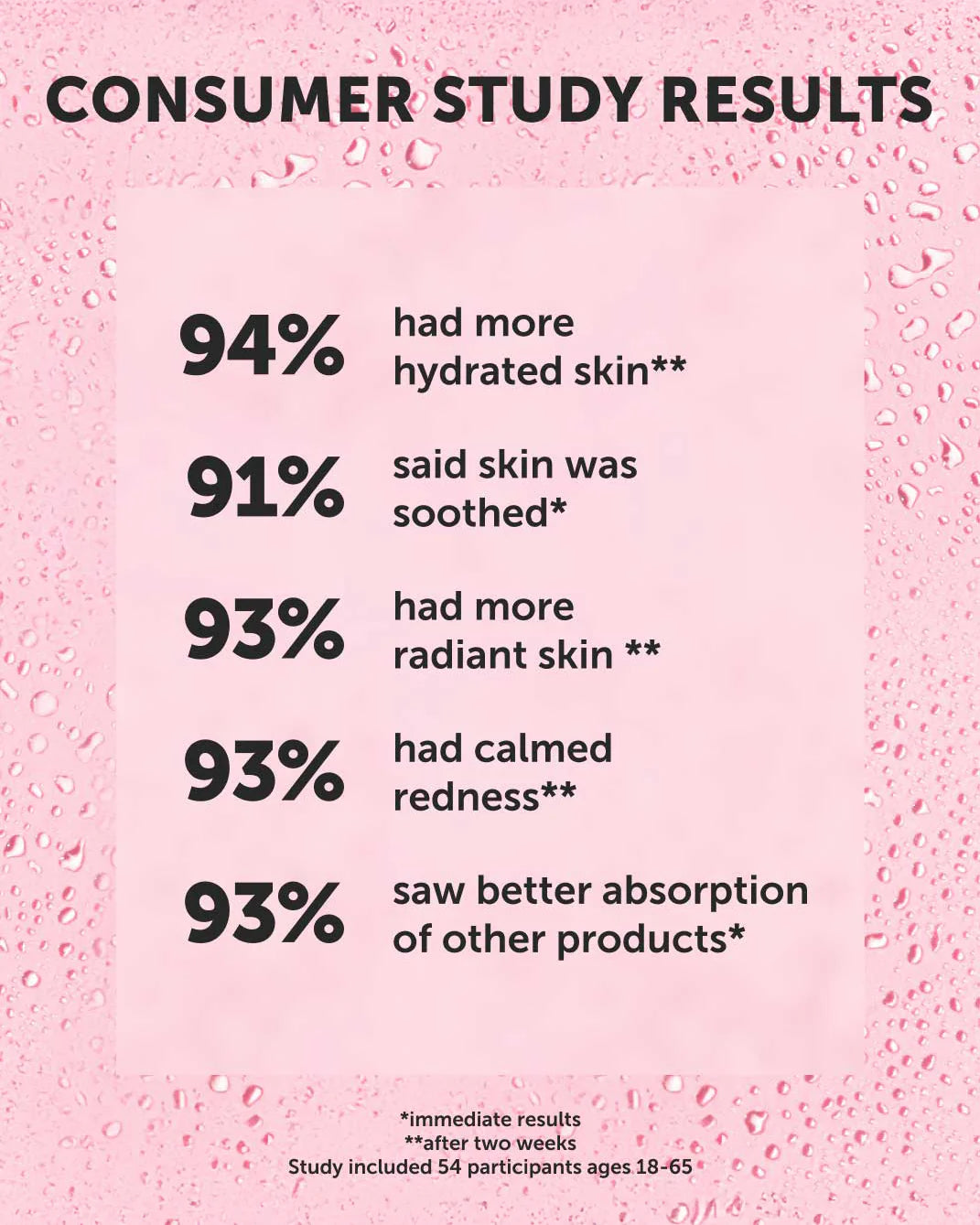 Tidal Rose Crystal Hydration Toner