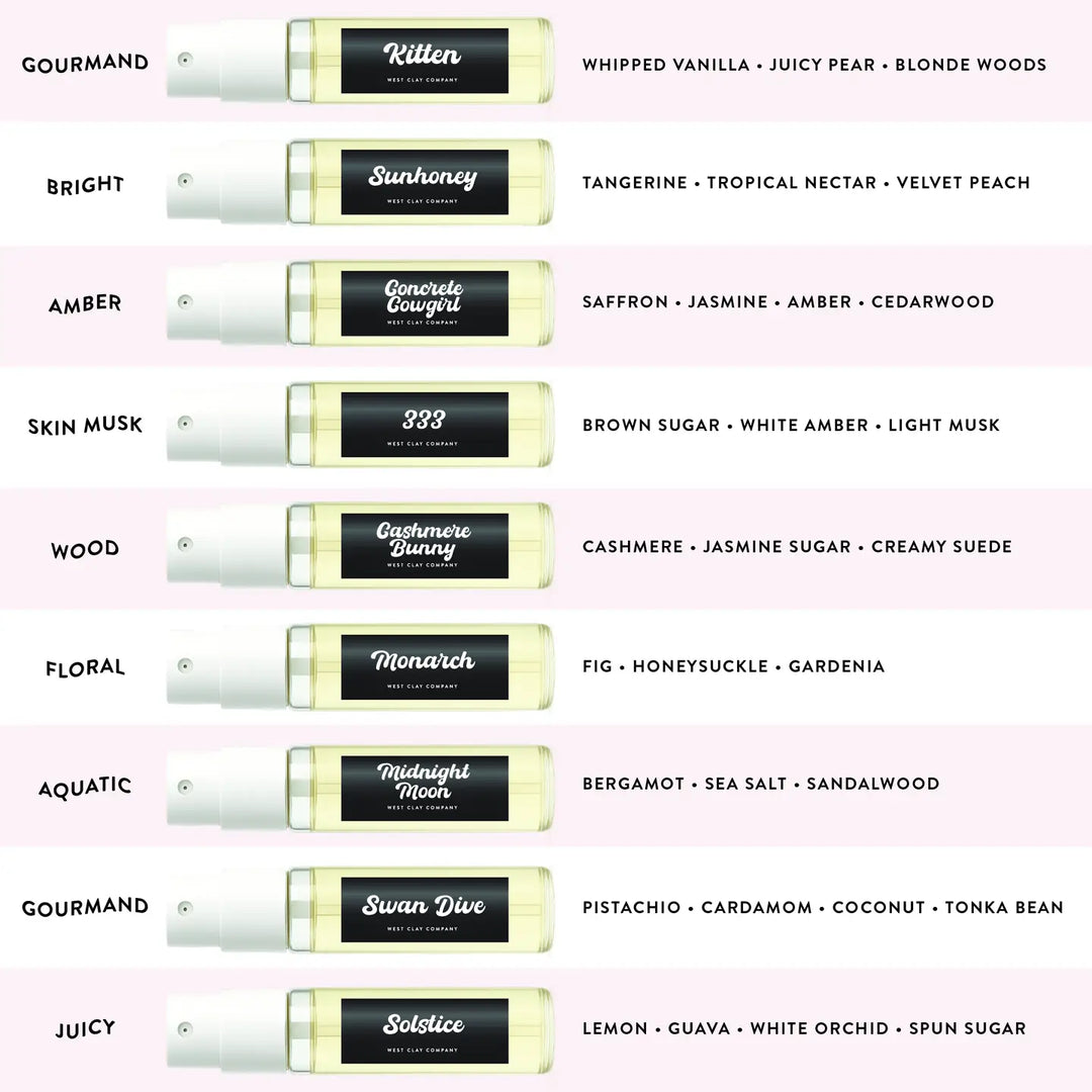 West Clay Company Perfume Sampler